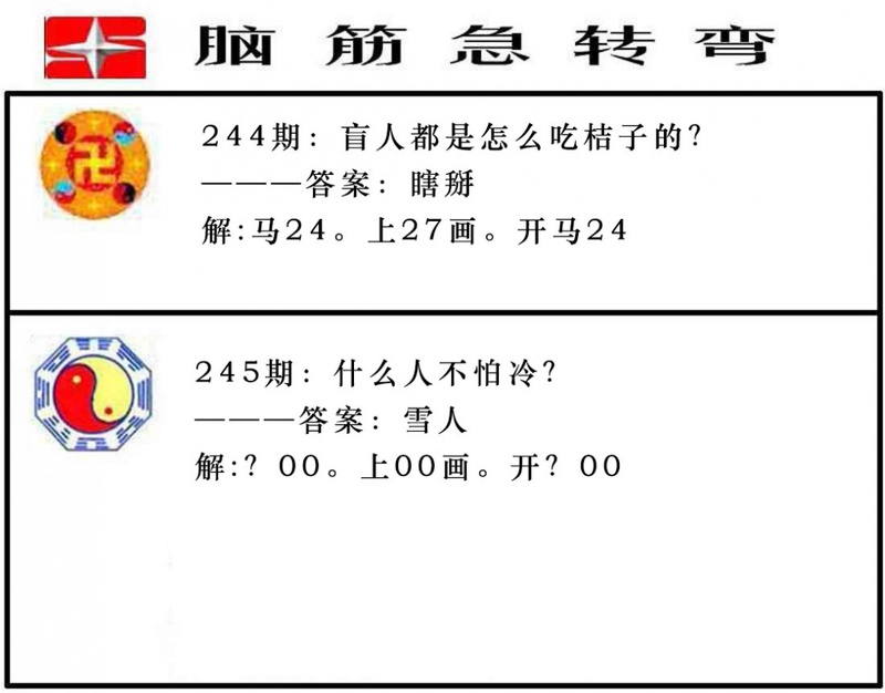 更新中